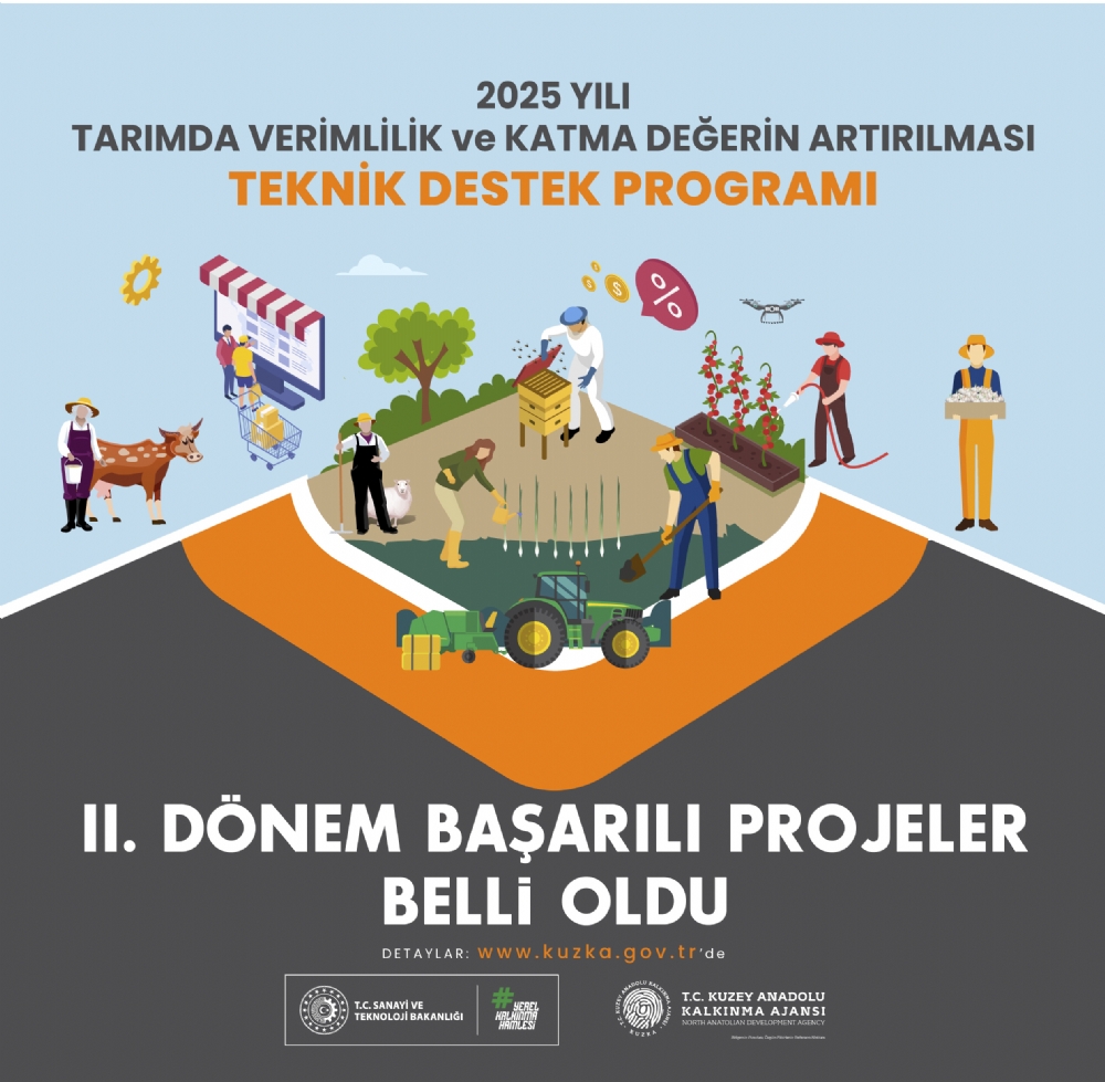 2025 Yl Tarmda Verimlilik Ve Katma Deerin Artrlmas Teknik Destek Program 2. Dnem Sonular Belli Oldu